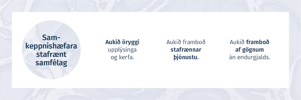 SAMKEPPNIS-HÆFARA STAFRÆNT SAMFÉLAG - Aukið öryggi upplýsinga og kerfa. Aukið framboð stafrænnar þjónustu. Aukið framboð af gögnum án endurgjalds.