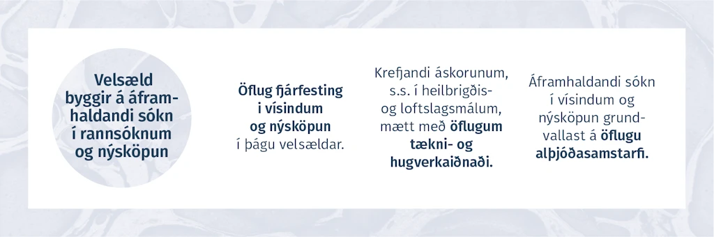 VELSÆLD BYGGIR Á ÁFRAMHALDANDI SÓKN Í RANNSÓKNUM OG NÝSKÖPUN - Öflug fjárfesting i vísindum og nýsköpun í þágu velsældar. Krefjandi áskorunum, s.s. í heilbrigðis- og loftslagsmálum, mætt með öflugum tækni- og hugverkaiðnaði. Áframhaldandi sókn í vísindum og nýsköpun grundvallast á öflugu alþjóðasamstarfi.