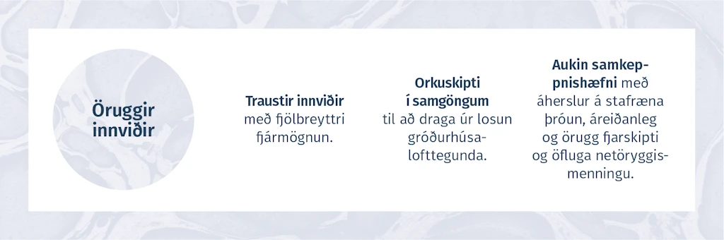Öruggir innviðir. Traustir innviðir með fjölbreyttri fjármögnun.orkuskipti í samgöngum til að draga úr losun gróðurhúsaloft-tegunda.aukin samkeppnishæfni með áherslur á stafræna þróun, áreiðanleg og örugg fjarskipti og öfluga netöryggismenningu.