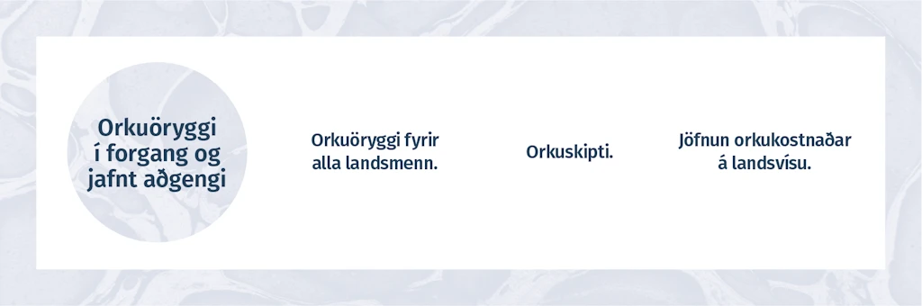 ORKUÖRYGGI Í FORGANG OG JAFNT AÐGENGI  -  Orkuöryggi fyrir alla landsmenn.	Orkuskipti.	Jöfnun orkukostnaðar á landsvísu.