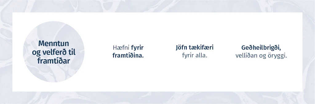 MENNTUN OG VELFERÐ TIL FRAMTÍÐAR  -  Hæfni fyrir framtíðina. Jöfn tækifæri fyrir alla. Geðheilbrigði, vellíðan og öryggi.