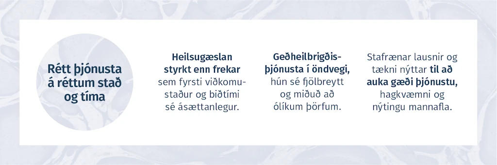 VELSÆLD OG FRELSIRÉTT ÞJÓNUSTA Á RÉTTUM STAÐ OG TÍMA  -  Heilsugæslan styrkt enn frekar sem fyrsti viðkomustaður og biðtími sé ásættanlegur. Geðheilbrigðis-þjónusta í öndvegi, hún sé fjölbreytt og miðuð að ólíkum þörfum. Stafrænar lausnir og tækni nýttar til að auka gæði þjónustu, hagkvæmni og nýtingu mannafla.