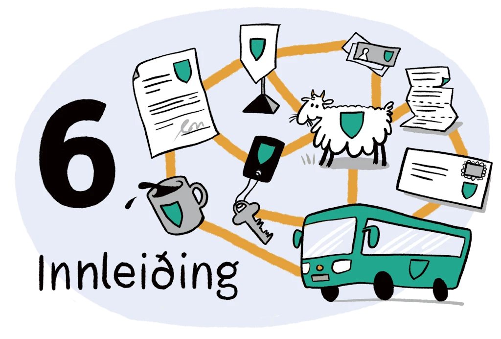6. Innleiðing