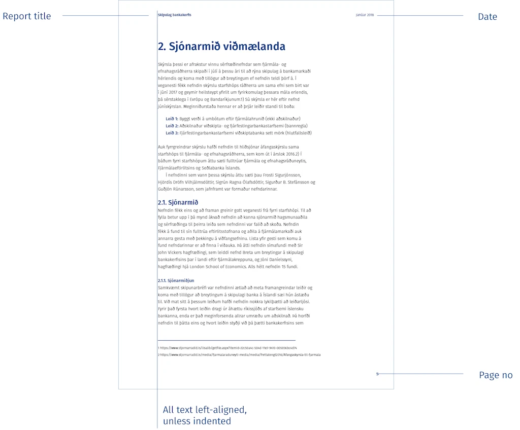 The image shows the basic layout of pages in publications and reports.