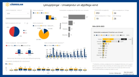 Lykilupplýsingar, móttaka flóttafólks