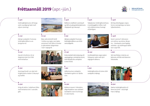 apríl – júní