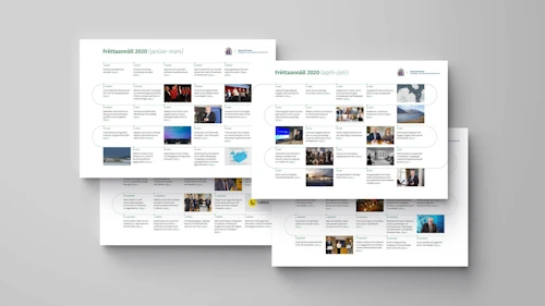 Fréttaannáll samgöngu- og sveitarstjórnarráðuneytisins 2020