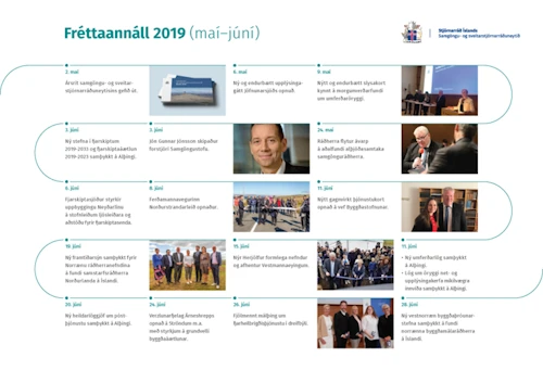 Úr fréttaannál ráðuneytisins 2019 (maí-júní)