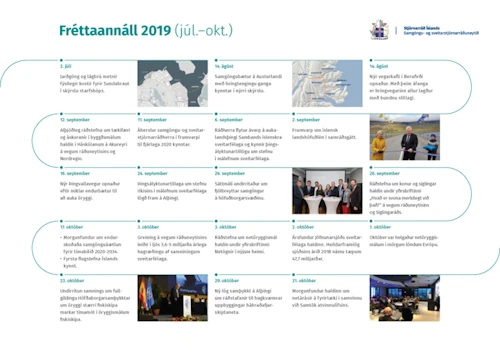 Úr fréttaannál ráðuneytisins 2019 (júlí-október)