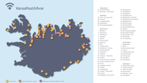 Varaafl hefur verið bætt á 68 stöðum um land allt á þessu ári.