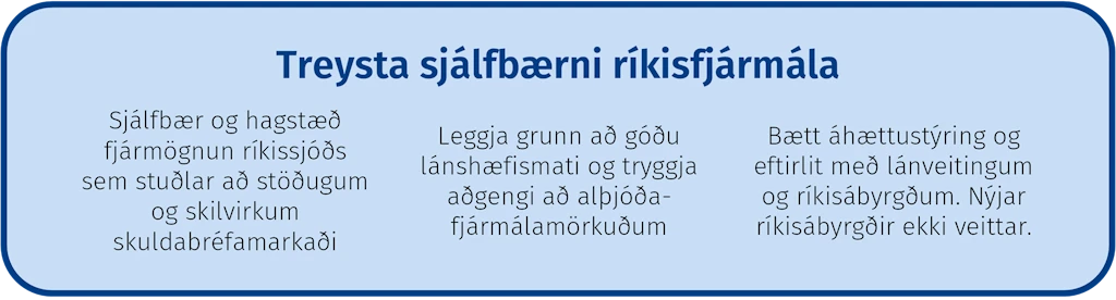 Treysta sjálfbærni ríkisfjármála