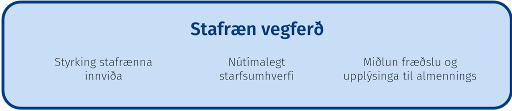 Stafræn vegferð
