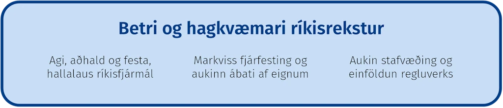 Betri og hagkvæmari ríkisrekstur