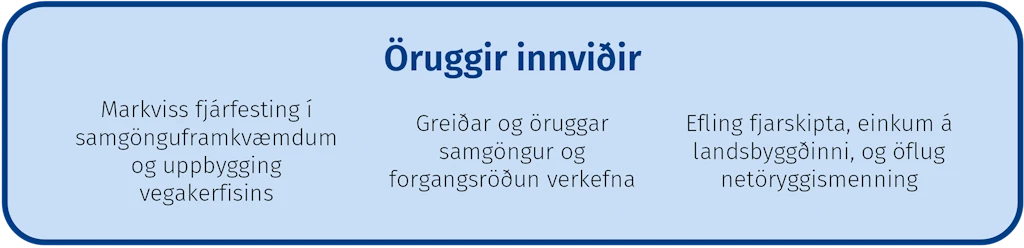 Öruggir innviðir