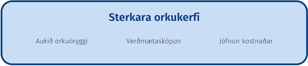 Sterkara orkukerfi