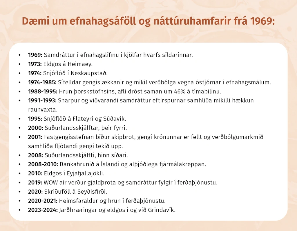 Dæmi um efnahagsáföll og náttúruhamfarir