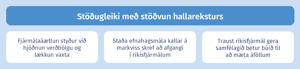 Stöðugleiki með stöðvun hallareksturs