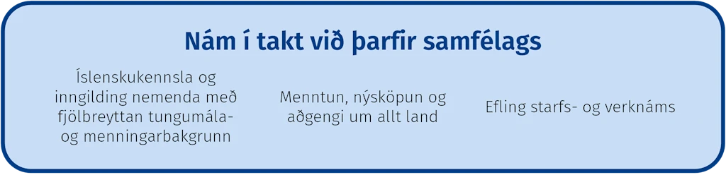 Nám í takt við þarfir samfélags