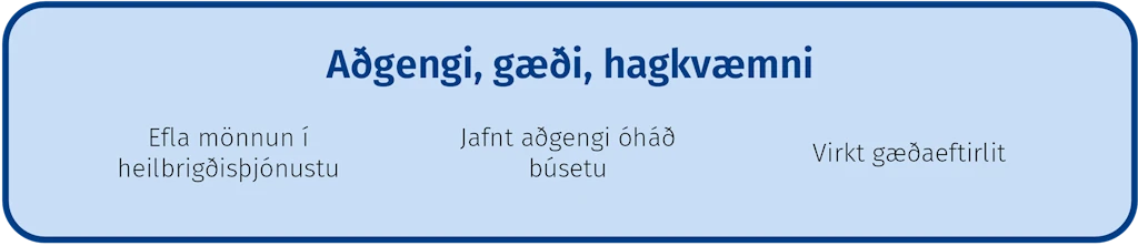 Aðgengi, gæði, hagkvæmni