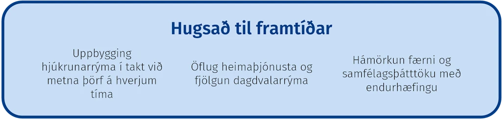 Hugsað til framtíðar